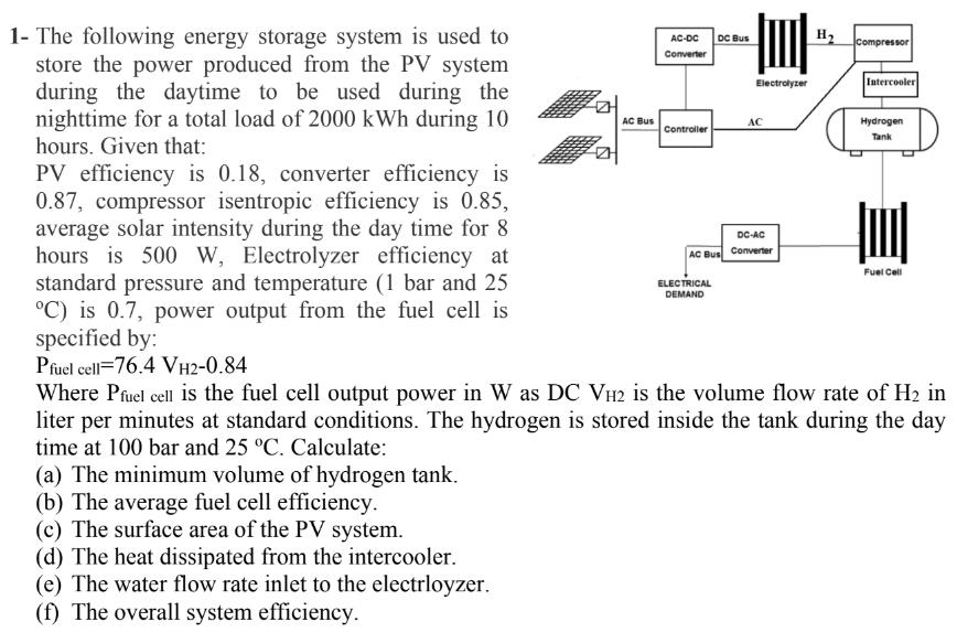 1- The Following Energy Storage System Is Used To | Chegg.com