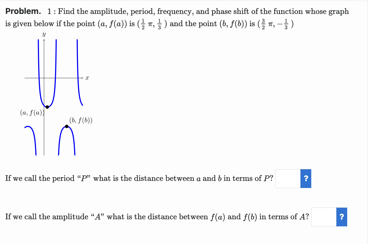 Solved Problem. 1: Find the amplitude, period, frequency, | Chegg.com