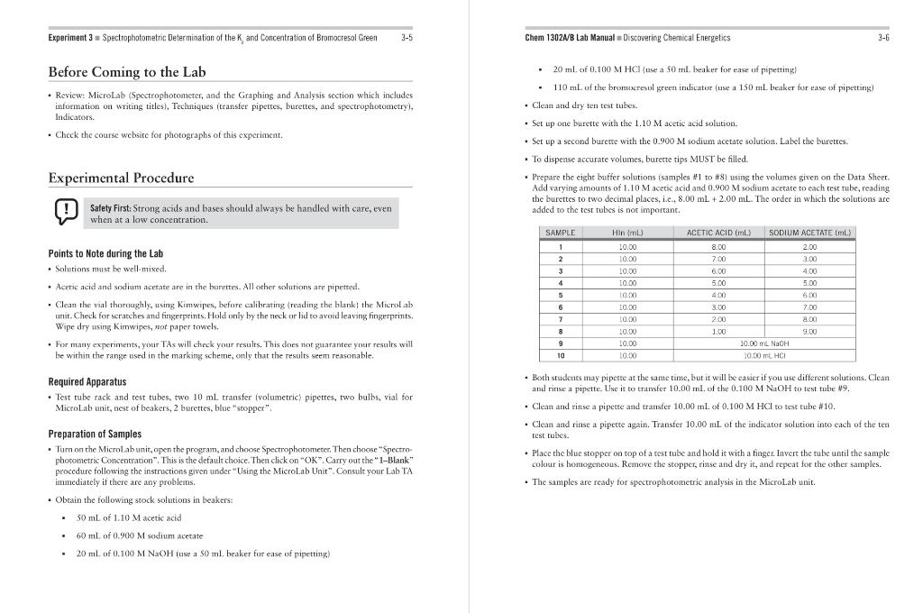 Solved Experiment 3 Spectrophotometric Determination Of The | Chegg.com