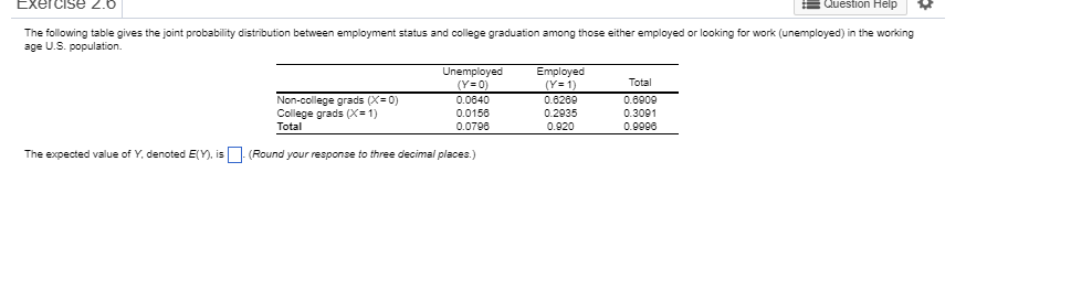 Dissertation finishing grants