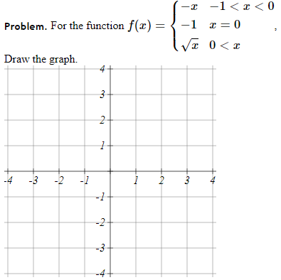 Solved Problem. For the function f(x)=⎩⎨⎧−x−1x−1 | Chegg.com