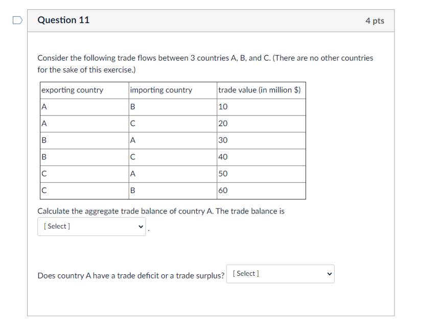 Solved Question 11 4 Pts Consider The Following Trade Flows | Chegg.com