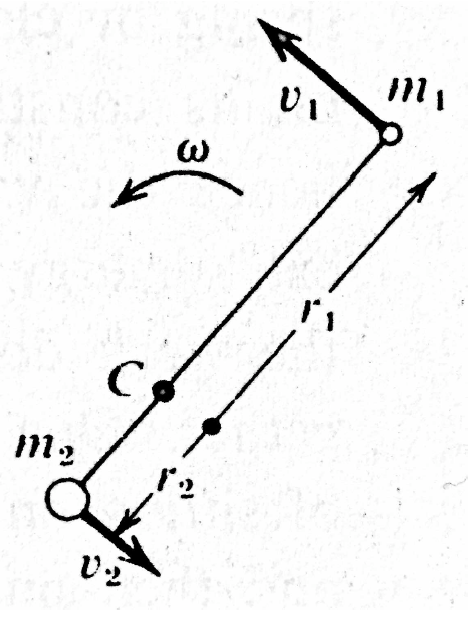 Solved Consider two rotating masses as shown below. Assume | Chegg.com