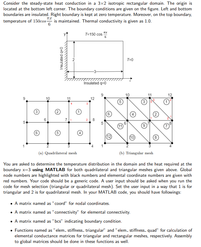 Solved Consider the steady-state heat conduction in a 3×2 | Chegg.com