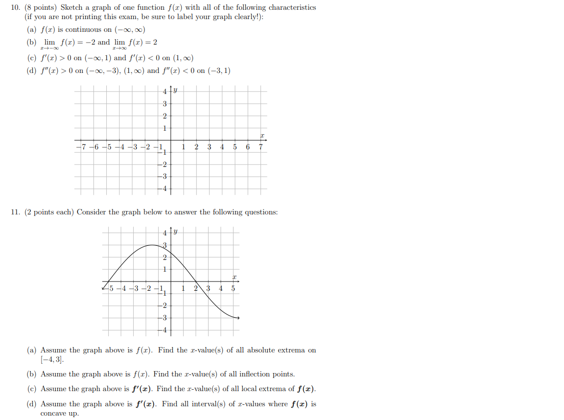 Solved 10 Sketch A Graph Of One Function F X With All Of Chegg Com