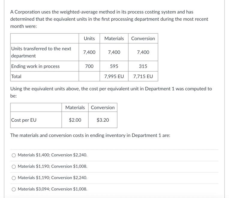 Solved A Corporation Uses The Weighted Average Method In Its | Chegg.com