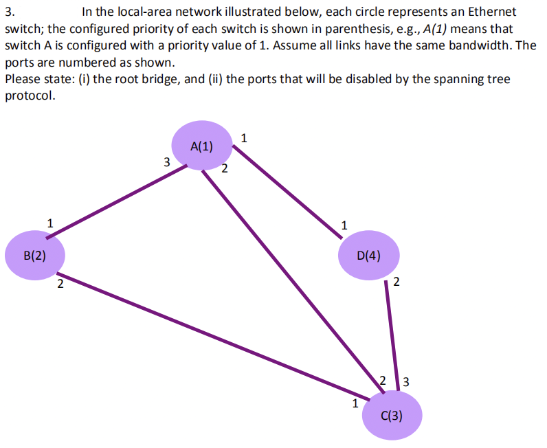 Solved 3. In the local area network illustrated below, each | Chegg.com