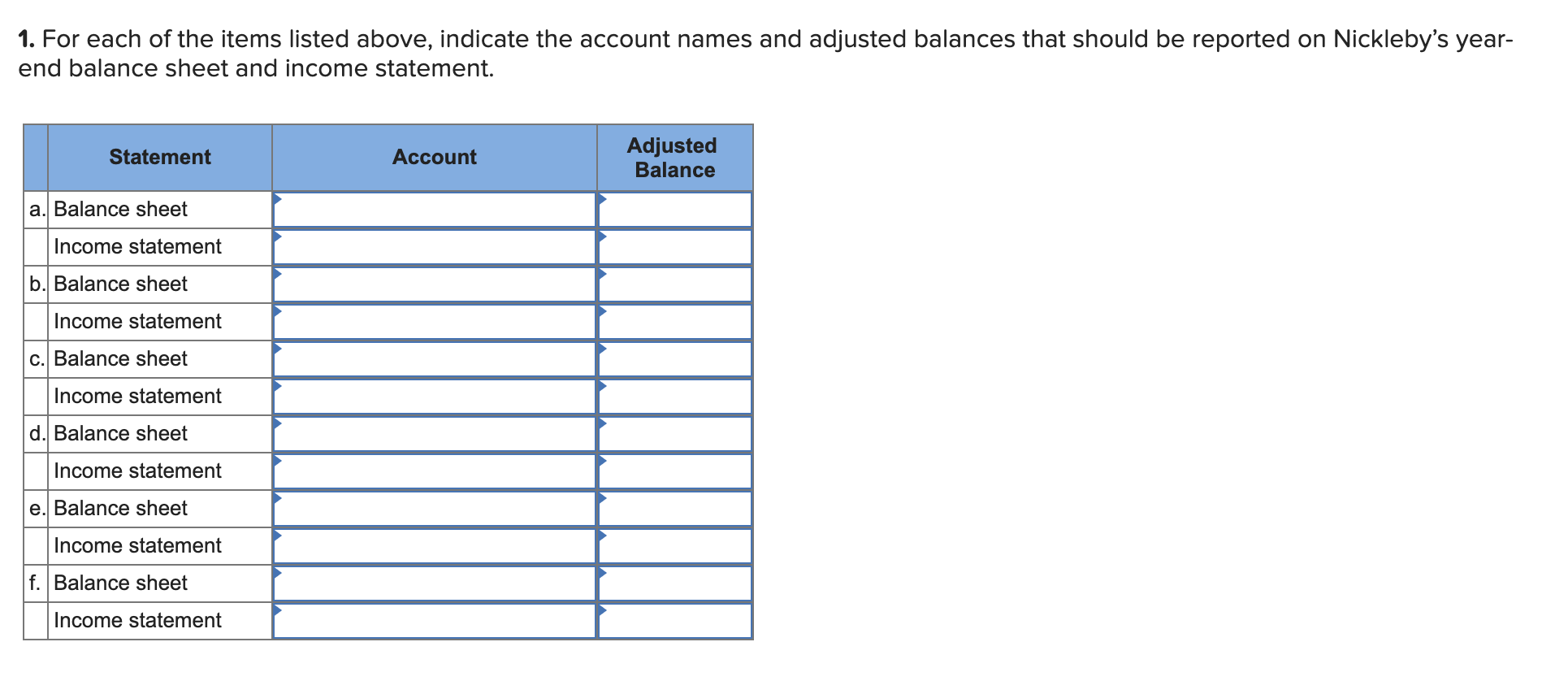 1. for each of the items listed above, indicate the account names and adjusted balances that should be reported on nicklebys