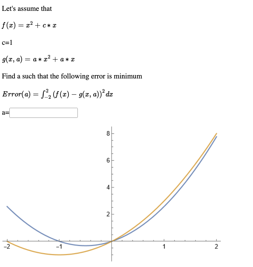 Solved Let's assume that f(x)=x2+c∗xc=1g(x,a)=a∗x2+a∗x Find | Chegg.com