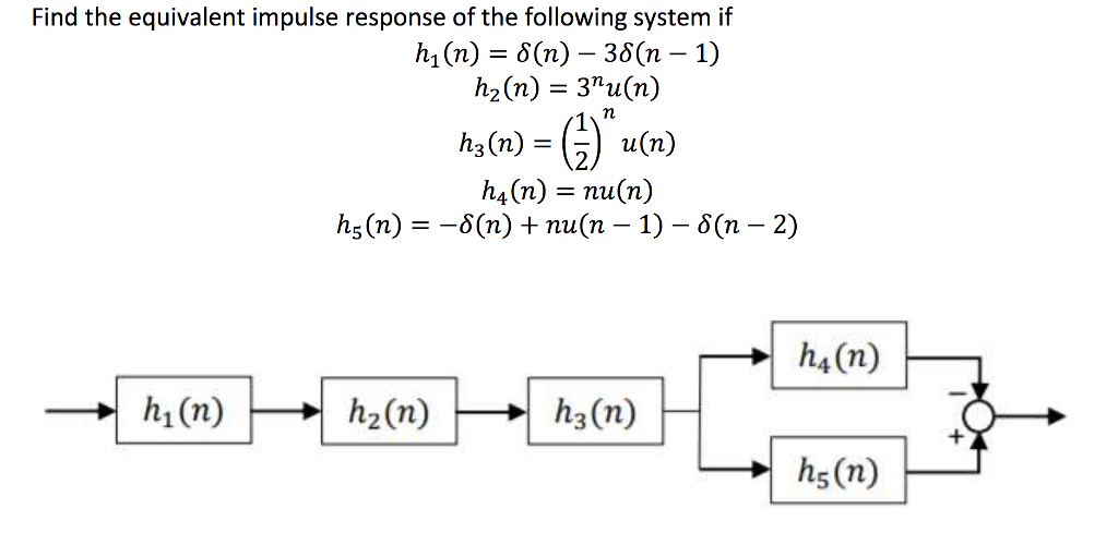 Solved Find the equivalent impulse response of the following | Chegg.com