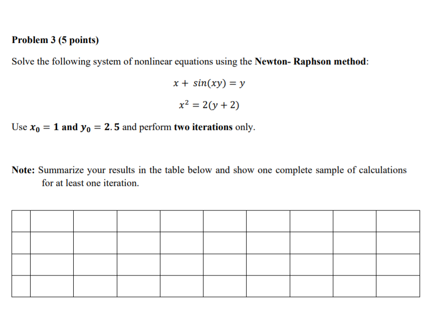 Solved Problem 3 (5 points) Solve the following system of | Chegg.com