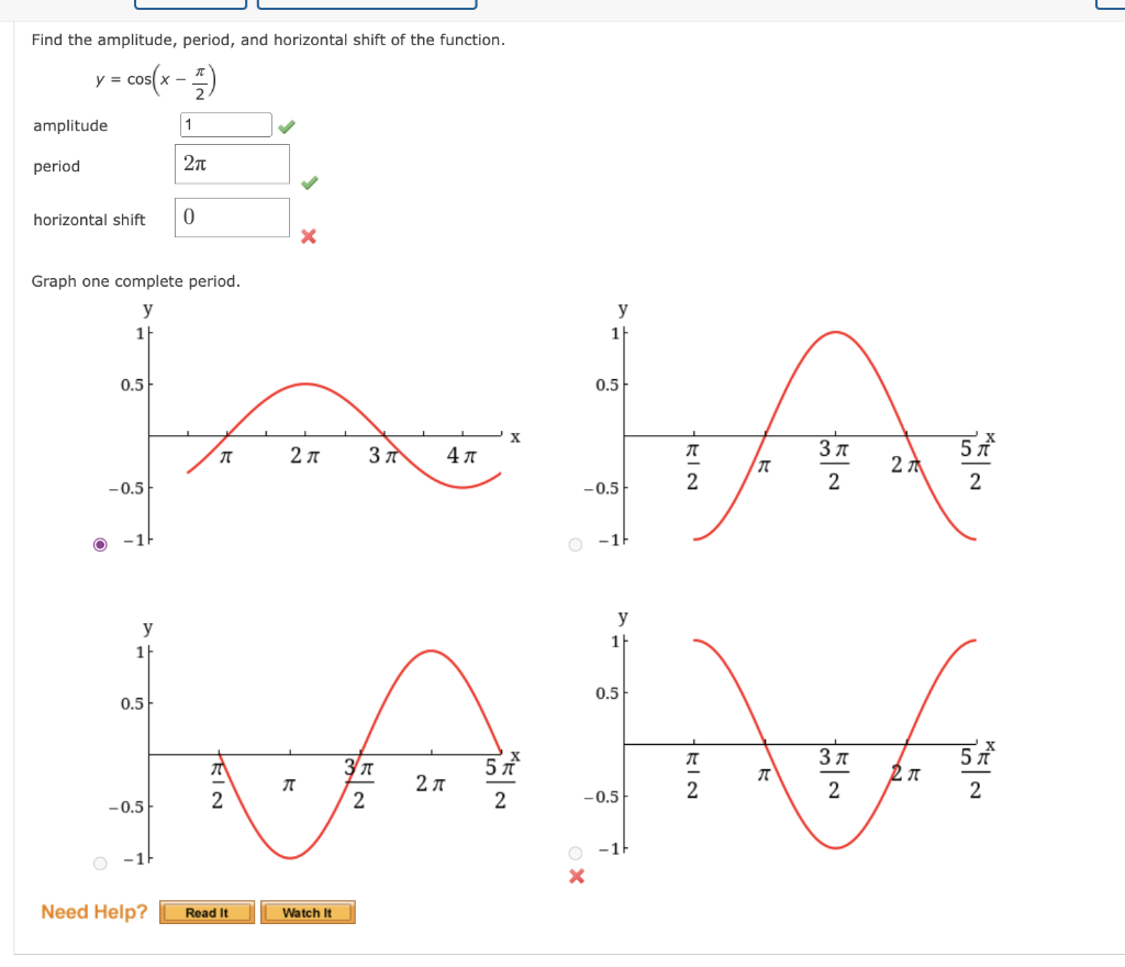 Find the amplitude, period, and horizontal shift of the function. \[ y=\cos \left(x-\frac{\pi}{2}\right) \] amplitude period