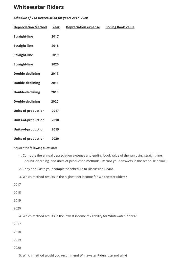 solved-comparing-depreciation-methods-on-january-8-2017-chegg