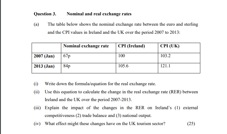 real-exchange-rate-currency-exchange-rates