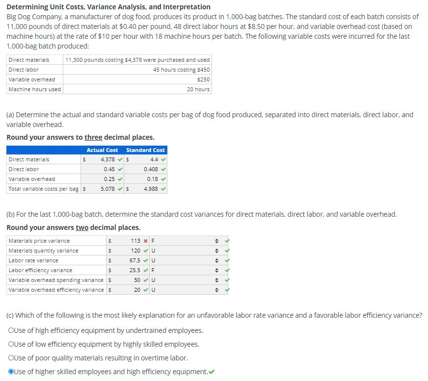 bag of dog food cost