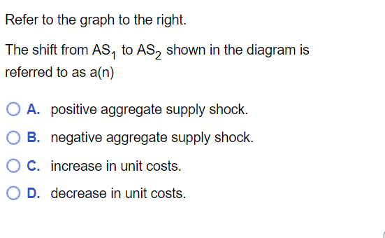 Solved Refer to the graph to the right.The shift from AS1 | Chegg.com