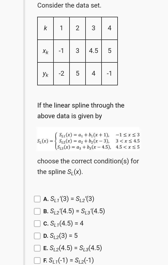 Solved Consider the data set. * 1 | 2 3 4 Хk -1 3 4.5 5 Уk | Chegg.com