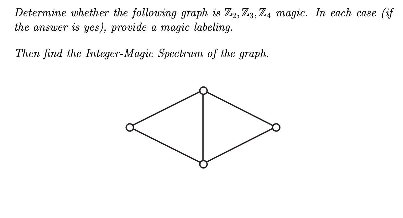 Determine whether the following graph is Z2,Z3,Z4 | Chegg.com