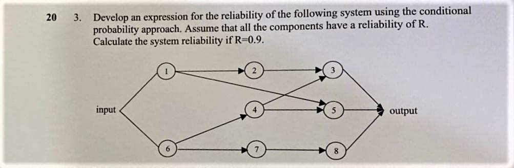Solved 20 3. Develop an expression for the reliability of | Chegg.com