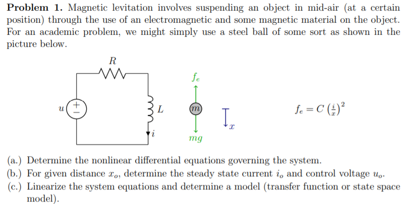 mikroskopisk Isse Begrænse Solved Problem 1. Magnetic levitation involves suspending an | Chegg.com