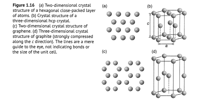 Solved PLEASE COMPLETE ALL PARTS OF THE PROBLEM. I AM | Chegg.com