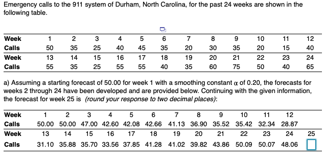 Solved Emergency calls to the 911 system of Durham, North | Chegg.com