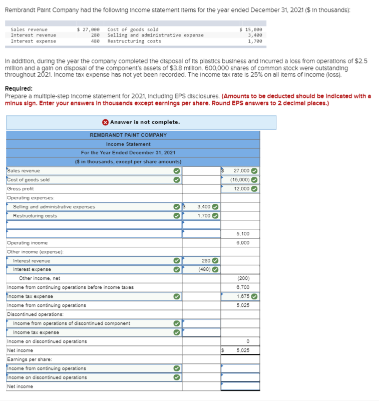 Solved Only need the values of income from operations of | Chegg.com