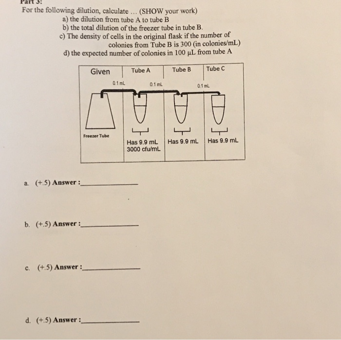 Solved Part S: For The Following Dilution, Calculate (SHOW | Chegg.com