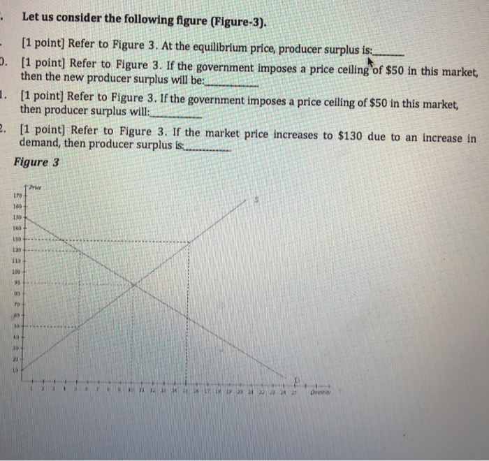 Solved Let us consider the following figure (Figure-3). [1 | Chegg.com