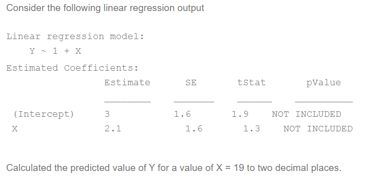 Solved Consider the following linear regression output | Chegg.com