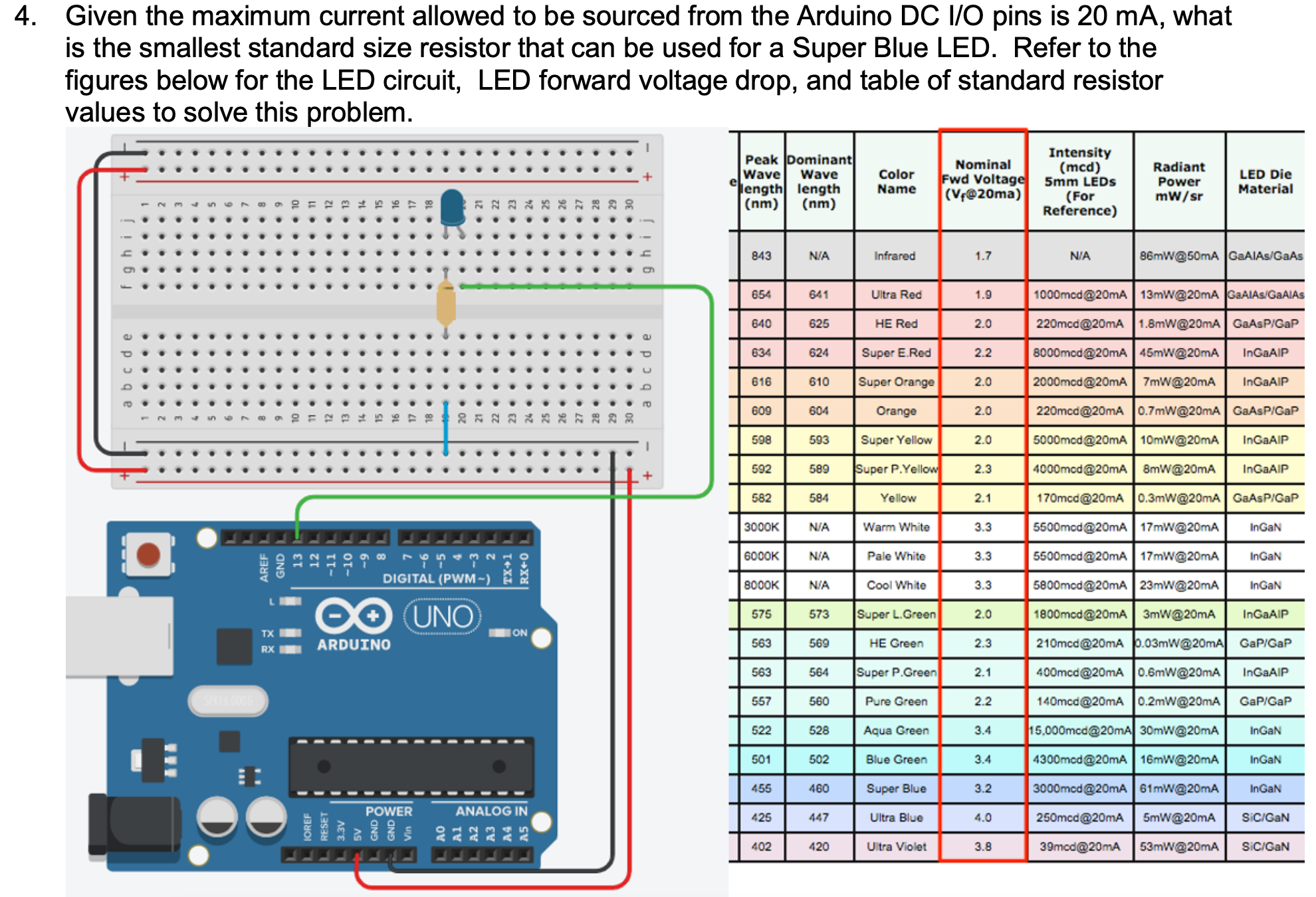 Solved 4. Given the maximum current allowed to be sourced | Chegg.com