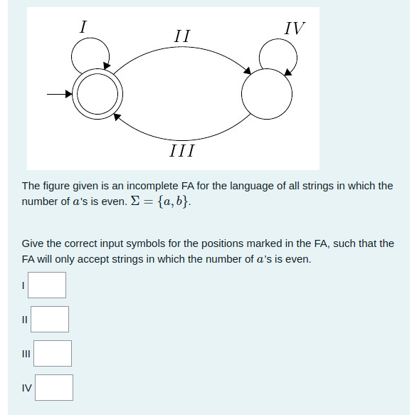 Solved I IV II III The figure given is an incomplete FA for | Chegg.com