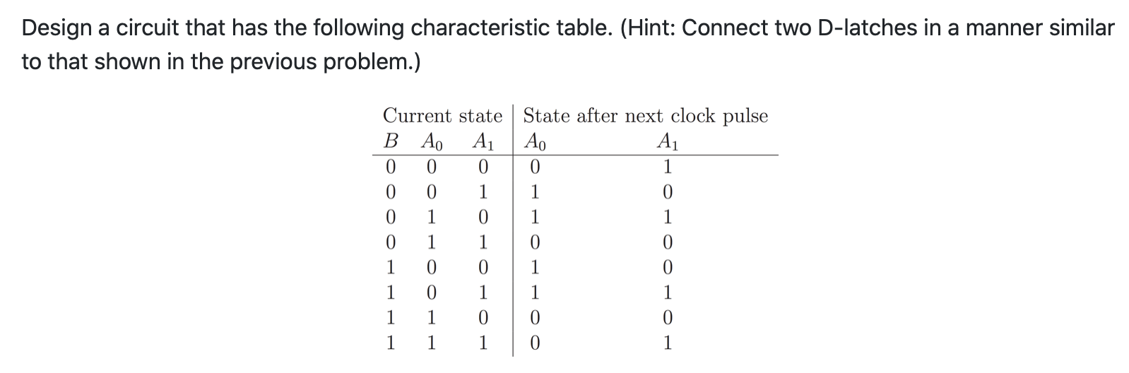 Solved Design a circuit that has the following | Chegg.com