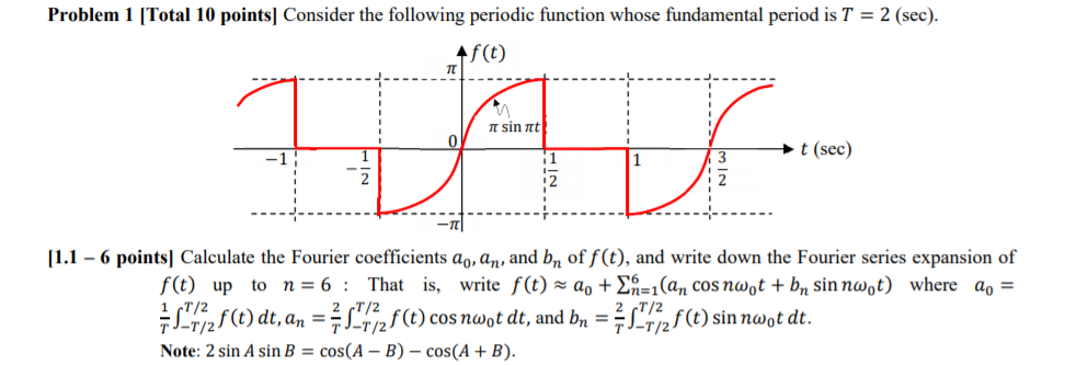 Solved Problem 1 [Total 10 points] Consider the following | Chegg.com