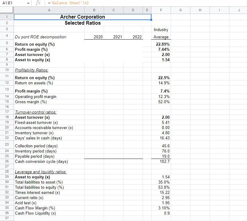 A1:E1 fX∣= Balance Sheet'!A2 | Chegg.com