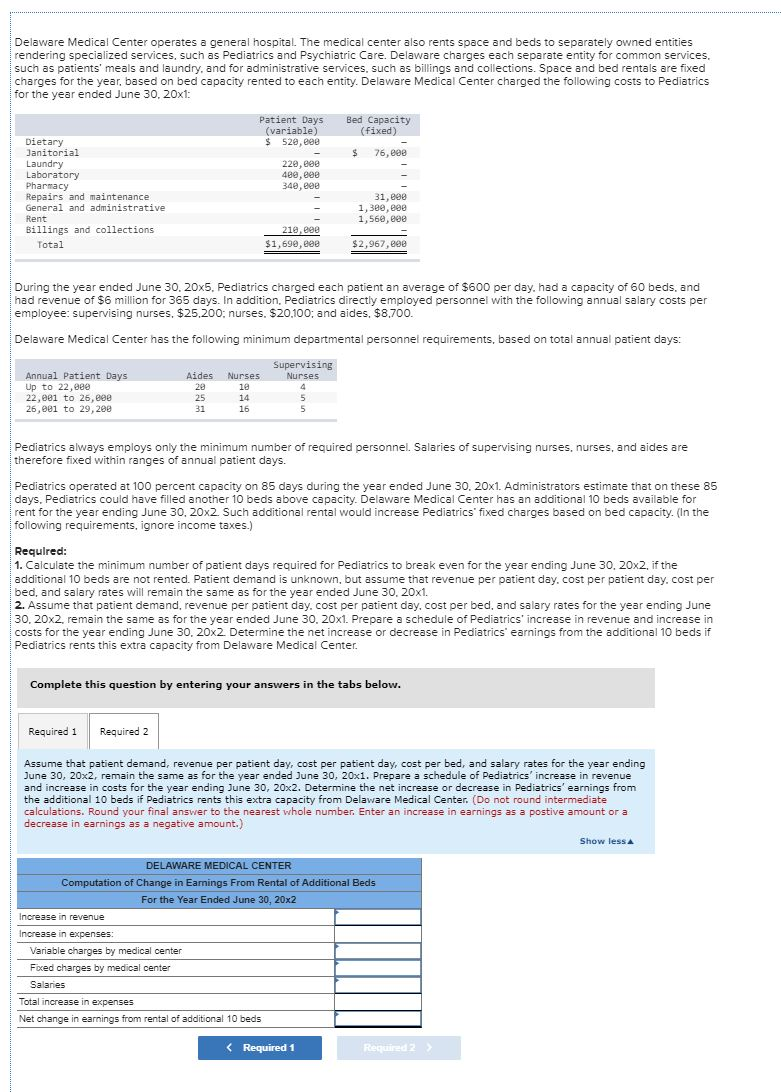Solved Delaware Medical Center Operates A General Hospital. 