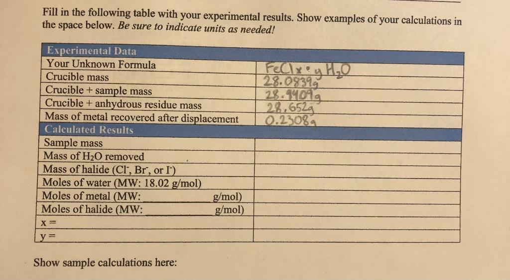 Solved Fill in the following table with your experimental | Chegg.com