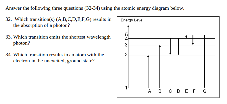 31. ﻿Which transition (A,B,C,D,E,F,G) ﻿requires the | Chegg.com