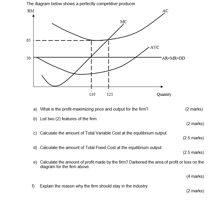 Solved Hye please help me to answer all this | Chegg.com