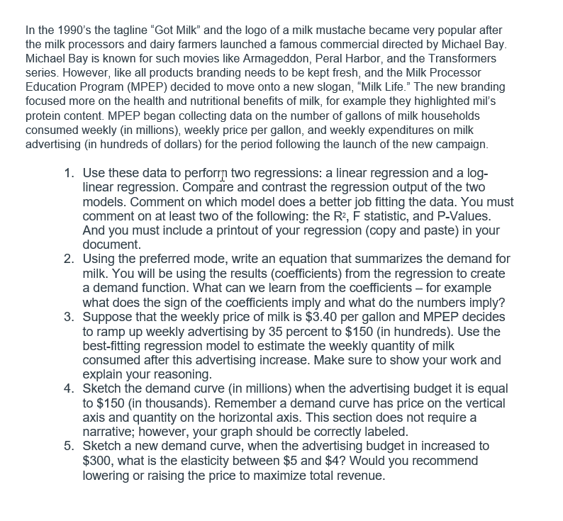 the 1990's the tagline "Got Milk" and the logo of a