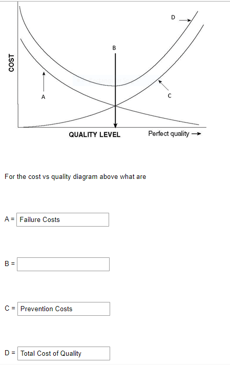 solved-which-of-the-following-terms-best-describes-extra-chegg