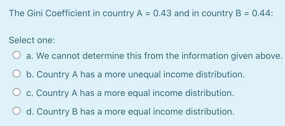 Solved The Gini Coefficient In Country A = 0.43 And In | Chegg.com