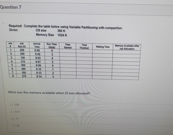 Solved Question 3 Required: Complete the table below using | Chegg.com