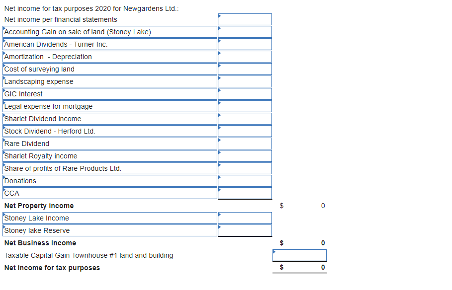 solved-lia-wright-is-the-sole-shareholder-of-newgardens-ltd-chegg