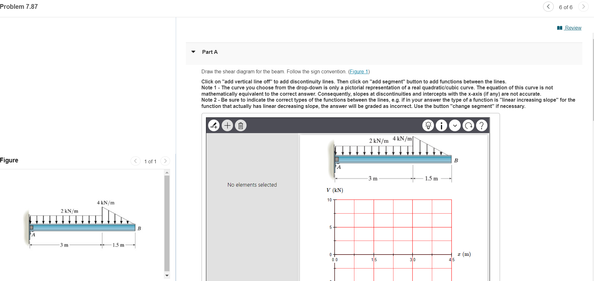 Draw the shear diagram for the beam. Follow the sign convention. (Figure 1)
Click on add vertical line off to add discontin