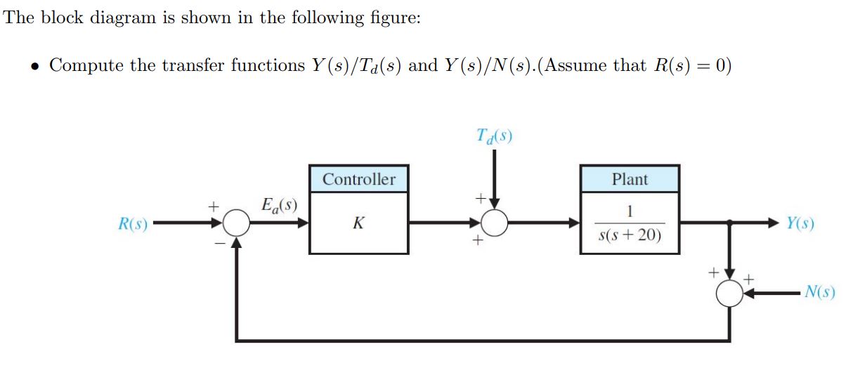 Solved The block diagram is shown in the following figure: - | Chegg.com