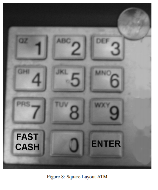 Introduction The primary purpose of an ATM is for | Chegg.com