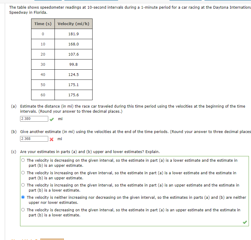 Solved (a) Estimate the distance (in mi) the race car | Chegg.com