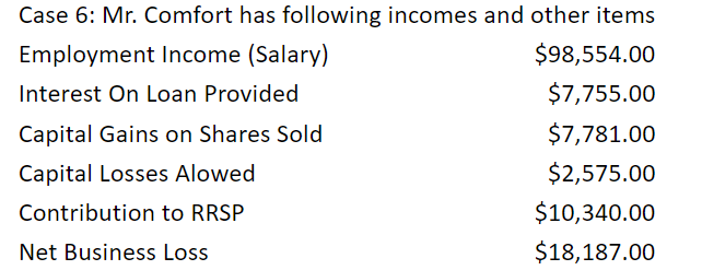 Taxable Income Calculation And Example: Calculate | Chegg.com