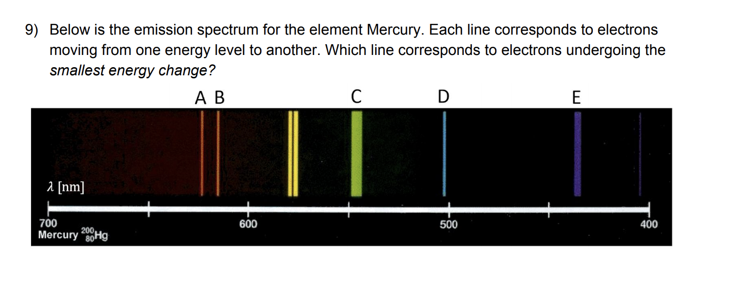 Solved: 9) Below Is The Emission Spectrum For The Element | Chegg.com
